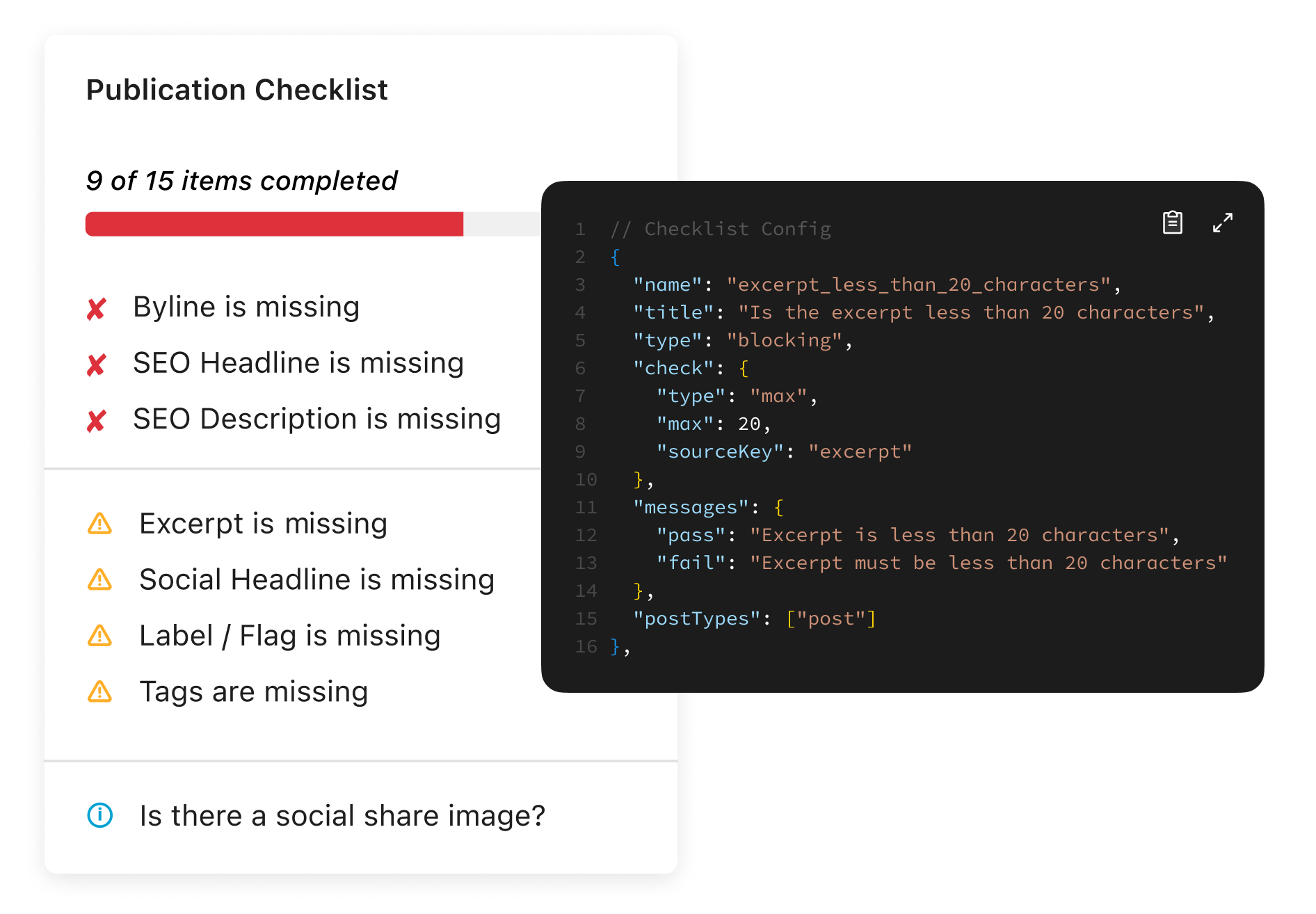 MediaPress pre-publish checklist feature